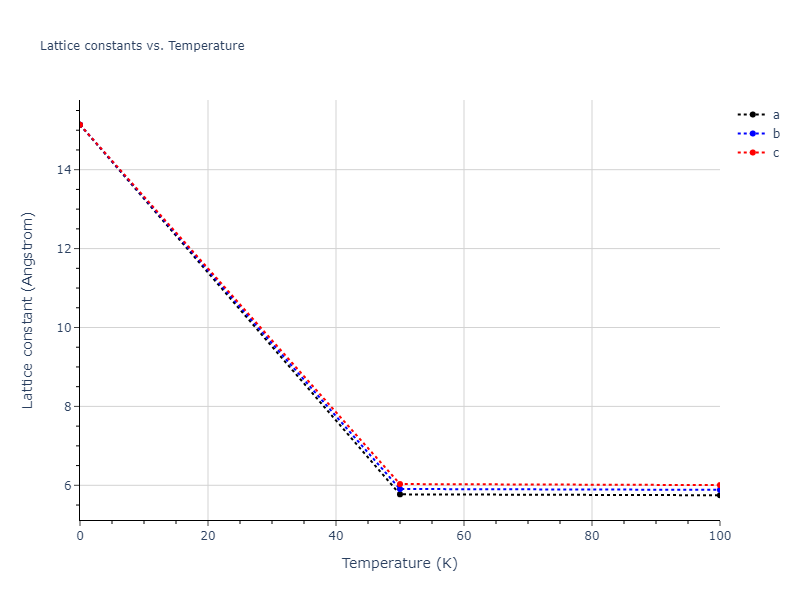 2013--Hale-L-M--Pd-Ag-H-Hybrid--LAMMPS--ipr1/mdsolid.Ag2Pd.C1--CaF2--fluorite.10c86fd2.a