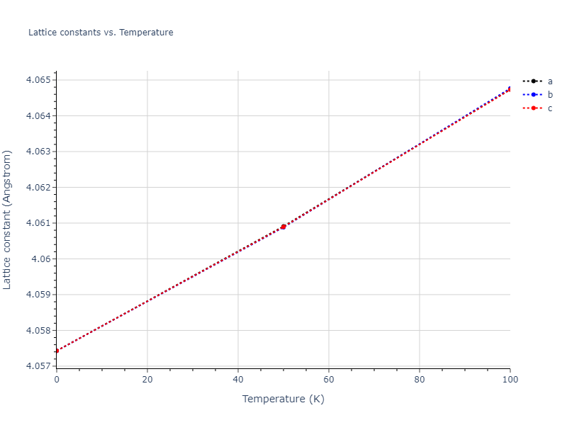 2013--Hale-L-M--Pd-Ag-H-Hybrid--LAMMPS--ipr1/mdsolid.Ag3Pd.L1_2--AuCu3.b44391f7.a