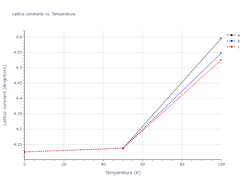 2013--Hale-L-M--Pd-Ag-H-Hybrid--LAMMPS--ipr1/mdsolid.AgH.B1--NaCl--rock-salt.8b5236ba.a