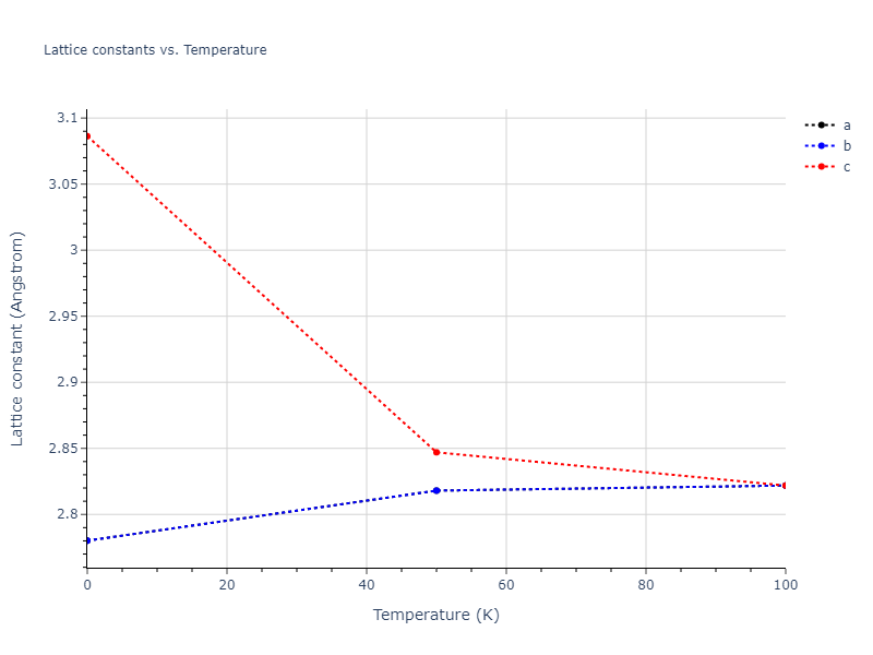 2013--Hale-L-M--Pd-Ag-H-Hybrid--LAMMPS--ipr1/mdsolid.AgH.L1_0--AuCu.0a89fa6b.a