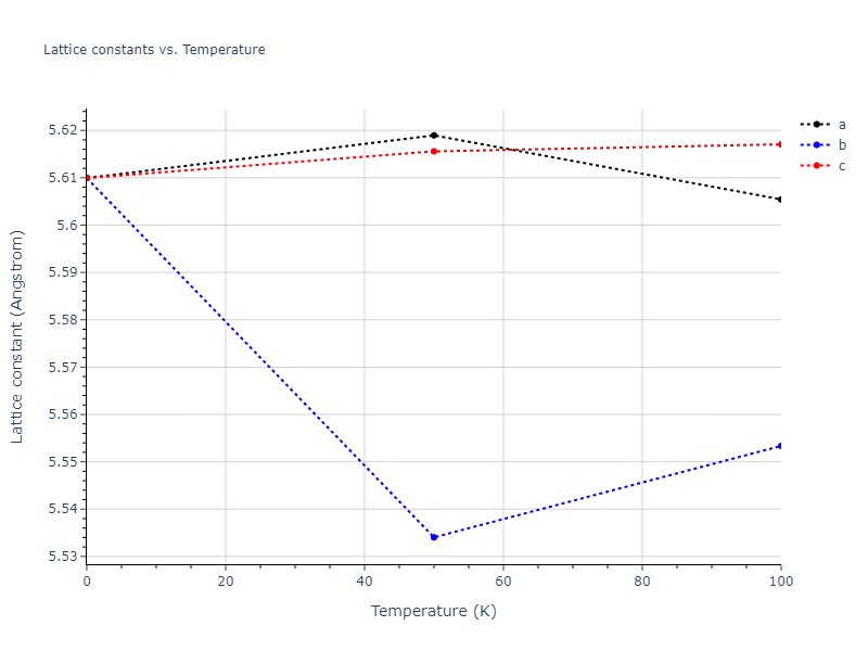 2013--Hale-L-M--Pd-Ag-H-Hybrid--LAMMPS--ipr1/mdsolid.AgH2Pd.L2_1--AlCu2Mn--heusler.1dd8014f.a