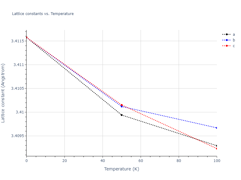2013--Hale-L-M--Pd-Ag-H-Hybrid--LAMMPS--ipr1/mdsolid.AgH3.L1_2--AuCu3.3dce4e01.a