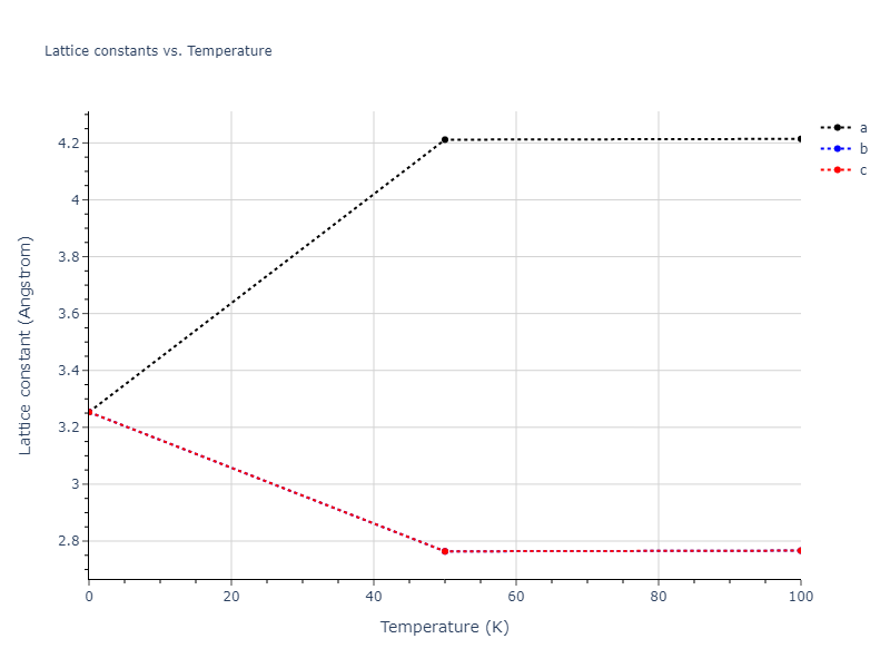 2013--Hale-L-M--Pd-Ag-H-Hybrid--LAMMPS--ipr1/mdsolid.AgPd.B2--CsCl.9d18d799.a
