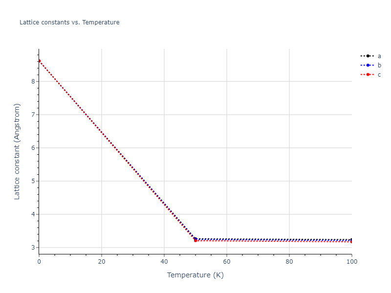 2013--Hale-L-M--Pd-Ag-H-Hybrid--LAMMPS--ipr1/mdsolid.AgPd.B2--CsCl.a73ef551.a