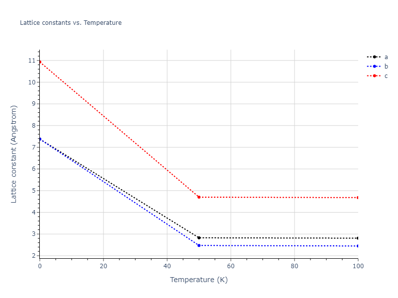 2013--Hale-L-M--Pd-Ag-H-Hybrid--LAMMPS--ipr1/mdsolid.AgPd.L1_0--AuCu.0acfc40d.a