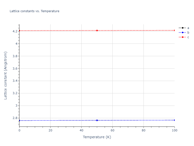 2013--Hale-L-M--Pd-Ag-H-Hybrid--LAMMPS--ipr1/mdsolid.AgPd.L1_0--AuCu.17d3f534.a