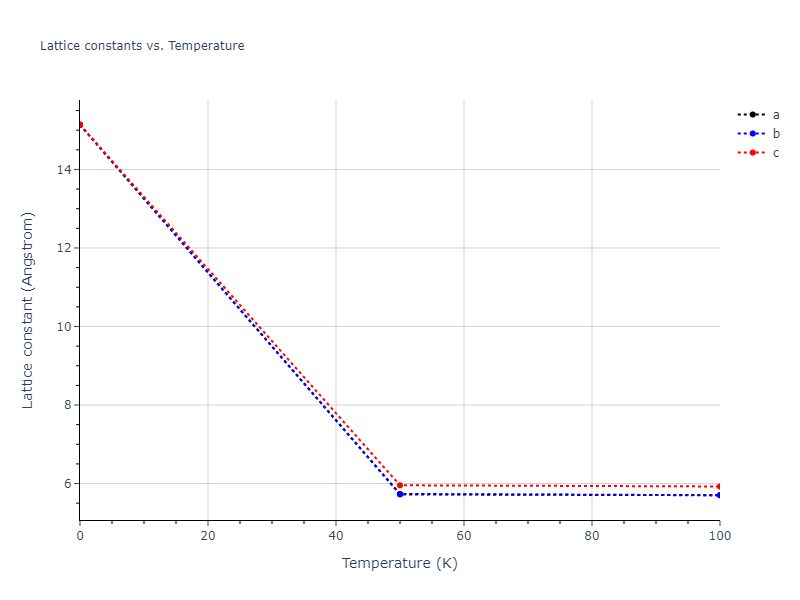 2013--Hale-L-M--Pd-Ag-H-Hybrid--LAMMPS--ipr1/mdsolid.AgPd2.C1--CaF2--fluorite.2b49b1ab.a