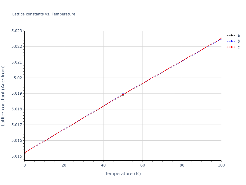 2013--Hale-L-M--Pd-Ag-H-Hybrid--LAMMPS--ipr1/mdsolid.AgPd3.A15--Cr3Si.2b6e33cc.a