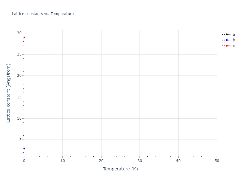 2013--Hale-L-M--Pd-Ag-H-Hybrid--LAMMPS--ipr1/mdsolid.H3Pd4.mp-1224413.c73c9bca.a