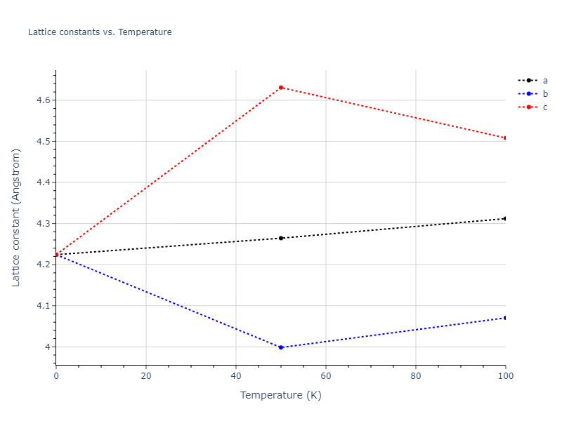 2013--Hale-L-M--Pd-Ag-H-Hybrid--LAMMPS--ipr1/mdsolid.HPd.B1--NaCl--rock-salt.3ba45af2.a