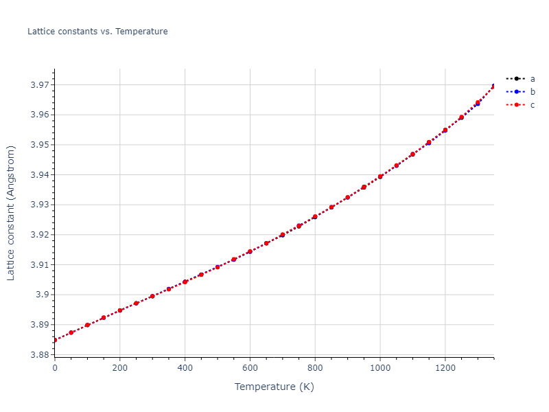 2013--Hale-L-M--Pd-Ag-H-Hybrid--LAMMPS--ipr1/mdsolid.Pd.A1--Cu--fcc.368592e6.a
