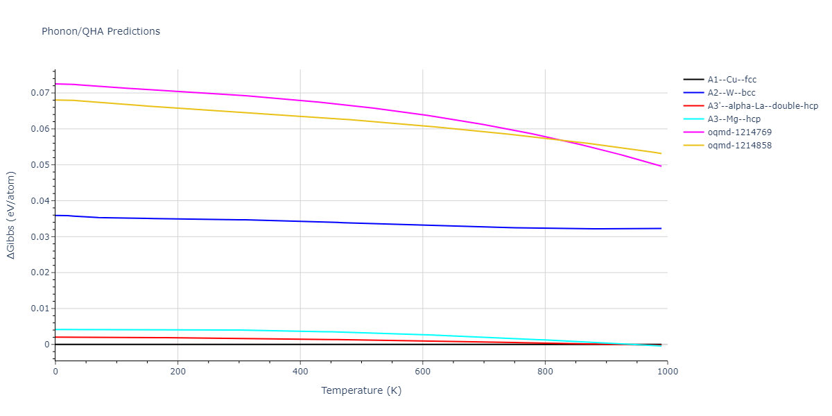 2013--Hale-L-M--Pd-Ag-H-Hybrid--LAMMPS--ipr1/phonon.Ag.G.png