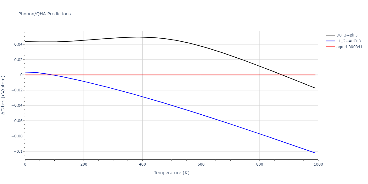 2013--Hale-L-M--Pd-Ag-H-Hybrid--LAMMPS--ipr1/phonon.Ag3Pd.G.png