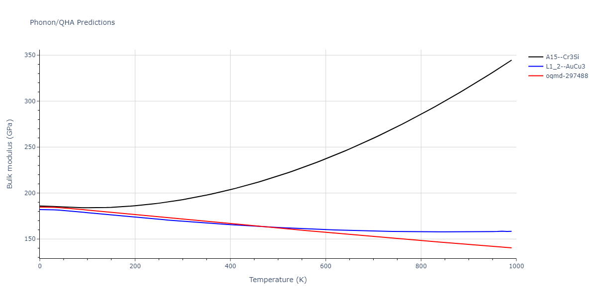 2013--Hale-L-M--Pd-Ag-H-Hybrid--LAMMPS--ipr1/phonon.AgPd3.B.png