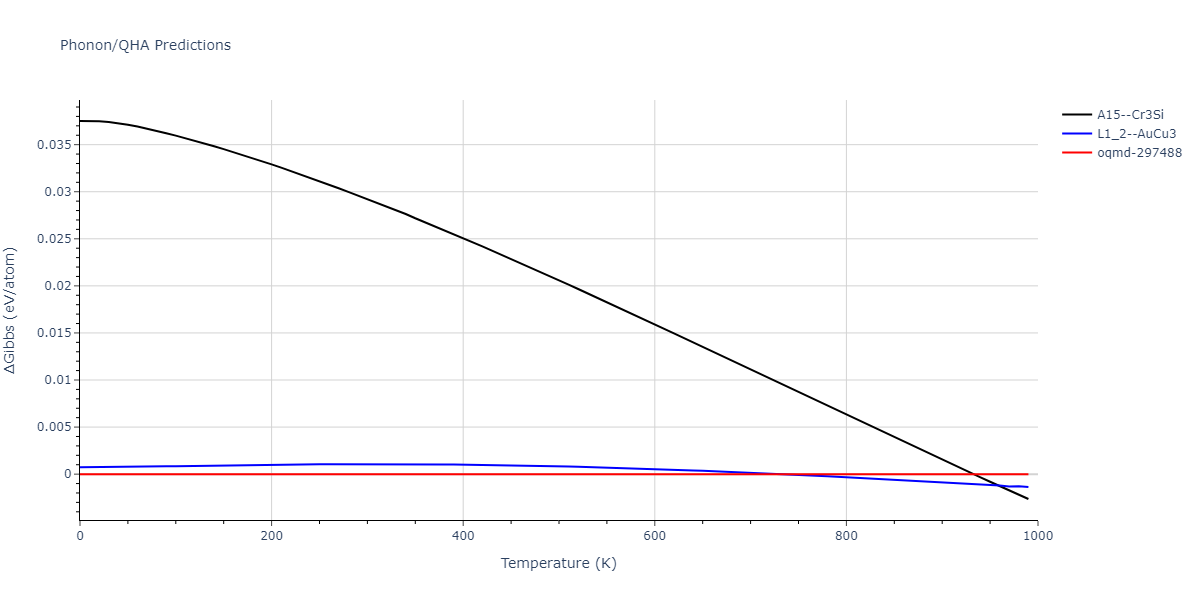 2013--Hale-L-M--Pd-Ag-H-Hybrid--LAMMPS--ipr1/phonon.AgPd3.G.png