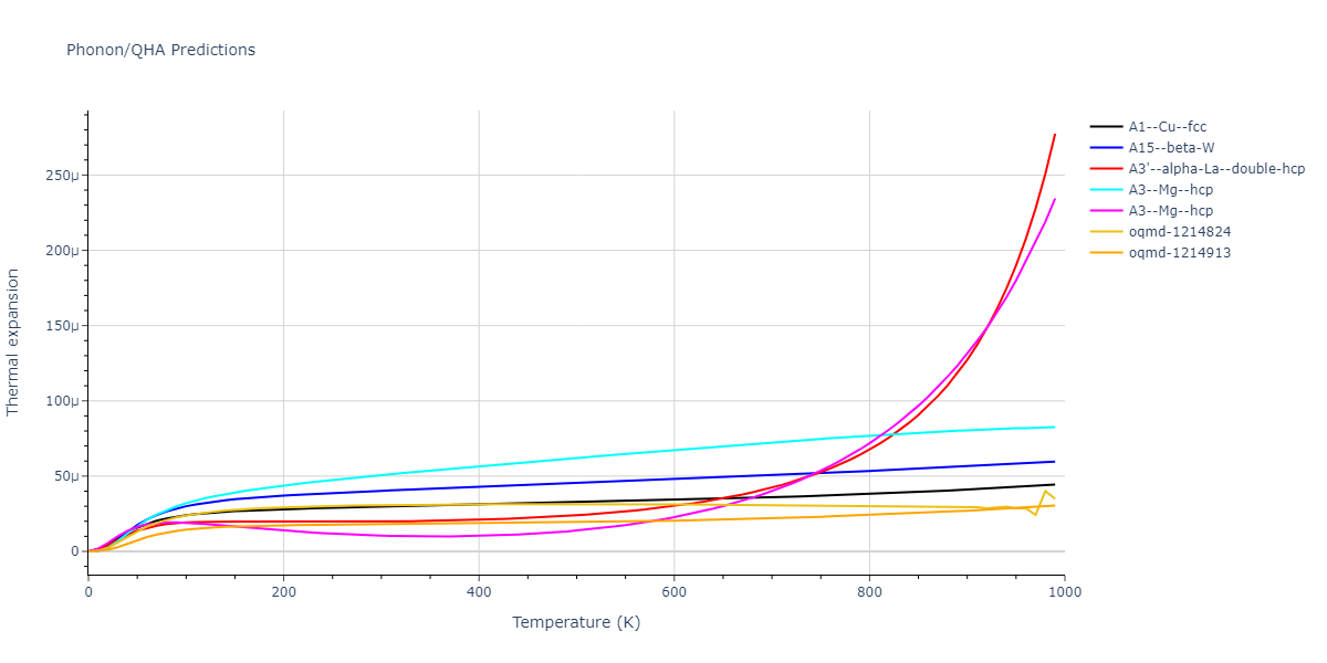2013--Hale-L-M--Pd-Ag-H-Hybrid--LAMMPS--ipr1/phonon.Pd.alpha.png