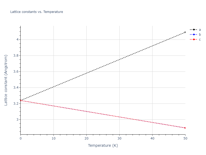 EAM_Dynamo_HaleWongZimmerman_2008PairHybrid_PdAgH__MO_104806802344_005/mdsolid.Ag.A2--W--bcc.b9fad68e.a