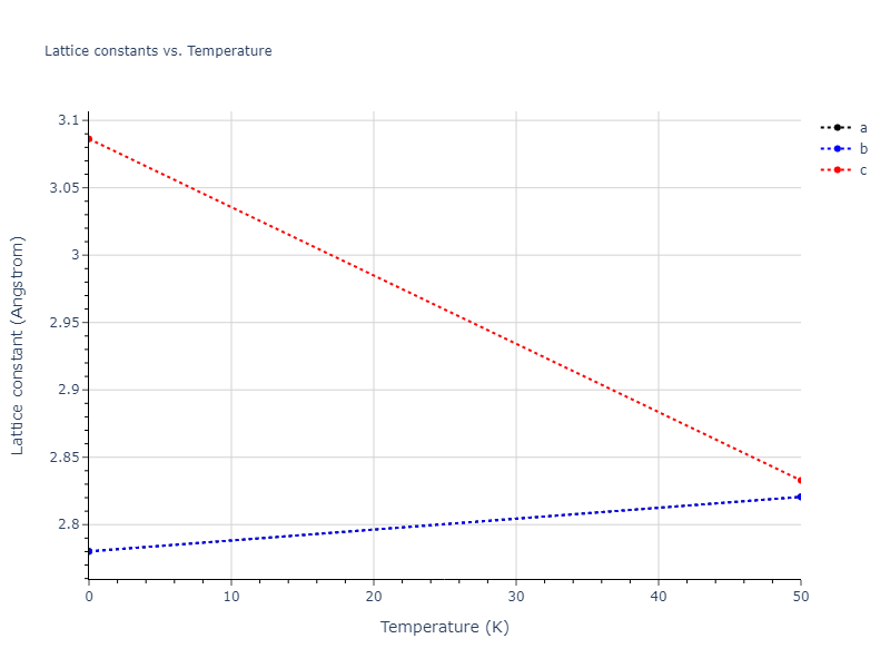 EAM_Dynamo_HaleWongZimmerman_2008PairHybrid_PdAgH__MO_104806802344_005/mdsolid.AgH.L1_0--AuCu.f4cb6cac.a