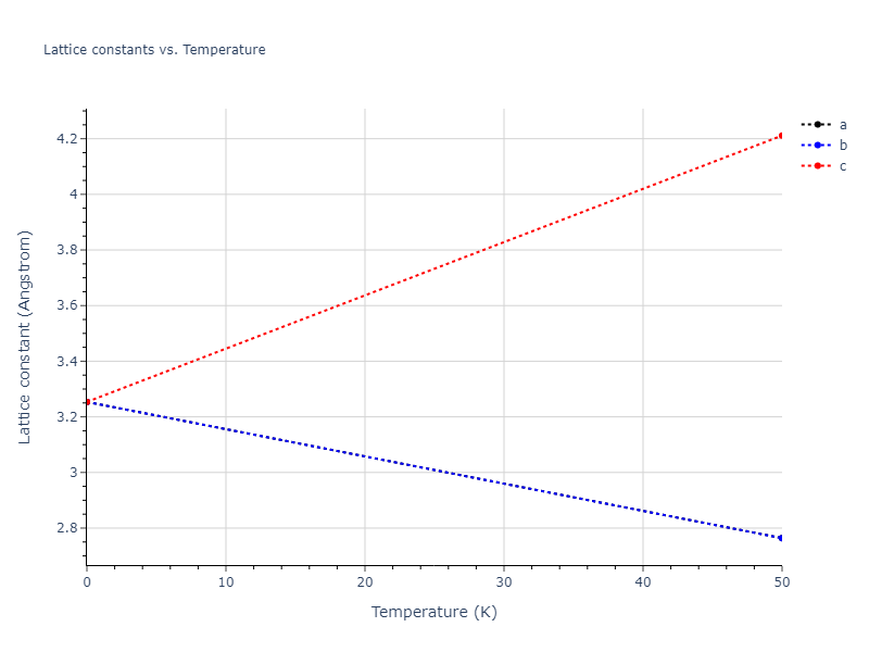 EAM_Dynamo_HaleWongZimmerman_2008PairHybrid_PdAgH__MO_104806802344_005/mdsolid.AgPd.B2--CsCl.88bc0744.a