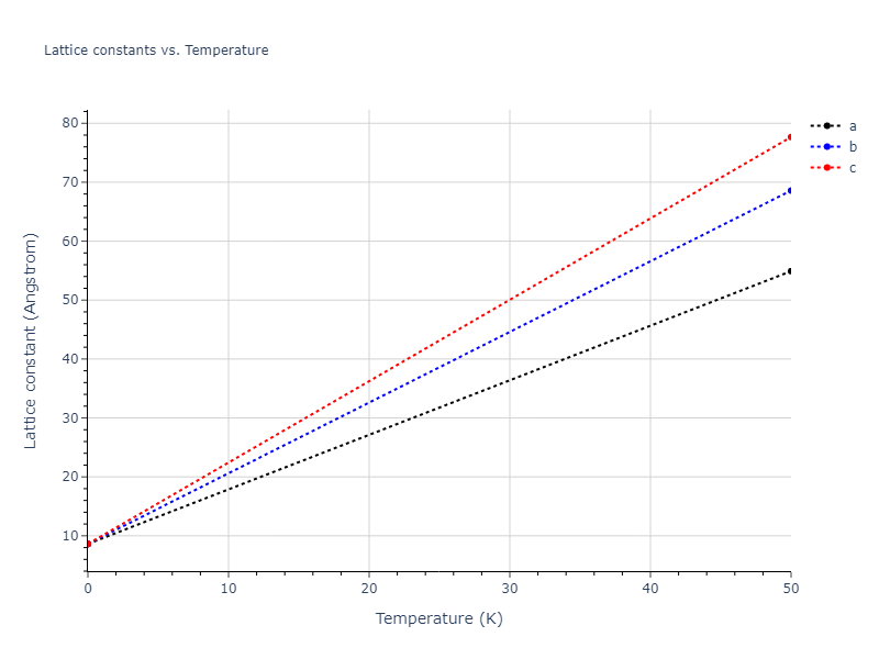 EAM_Dynamo_HaleWongZimmerman_2008PairHybrid_PdAgH__MO_104806802344_005/mdsolid.AgPd.B2--CsCl.8ca031d2.a