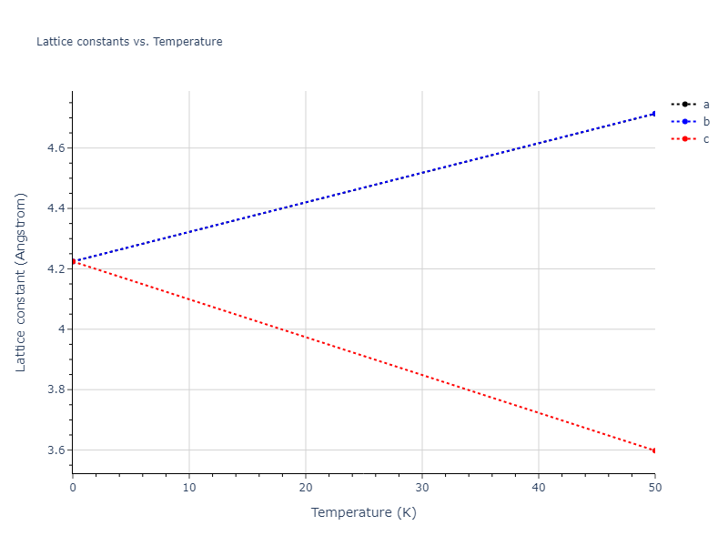EAM_Dynamo_HaleWongZimmerman_2008PairHybrid_PdAgH__MO_104806802344_005/mdsolid.HPd.B1--NaCl--rock-salt.5fea06ff.a