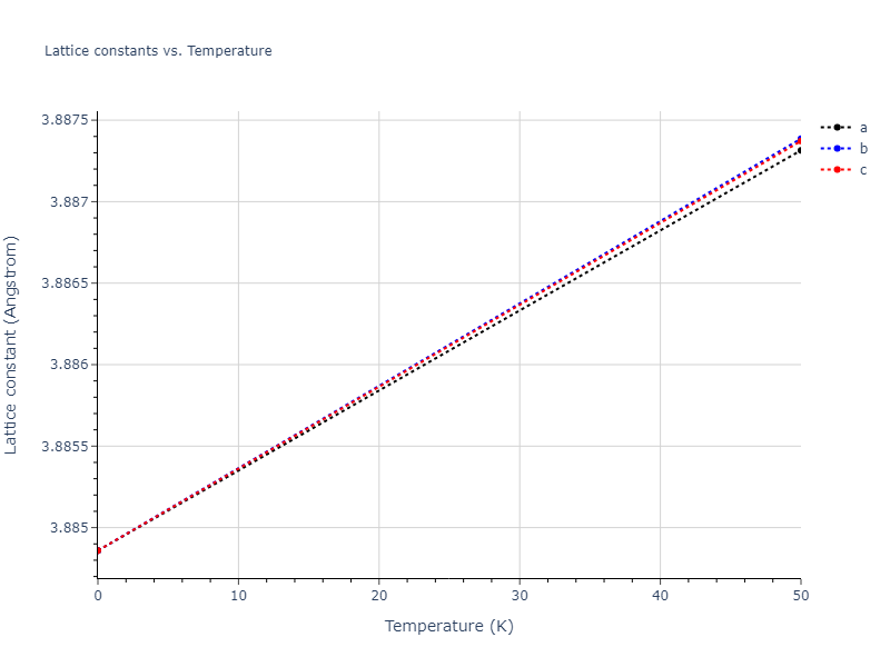 EAM_Dynamo_HaleWongZimmerman_2008PairHybrid_PdAgH__MO_104806802344_005/mdsolid.Pd.A1--Cu--fcc.227aad9b.a
