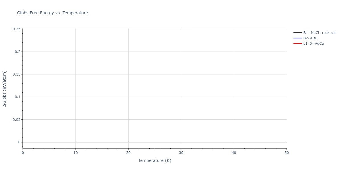 EAM_Dynamo_HaleWongZimmerman_2008PairHybrid_PdAgH__MO_104806802344_005/mdthermo.AgH.G