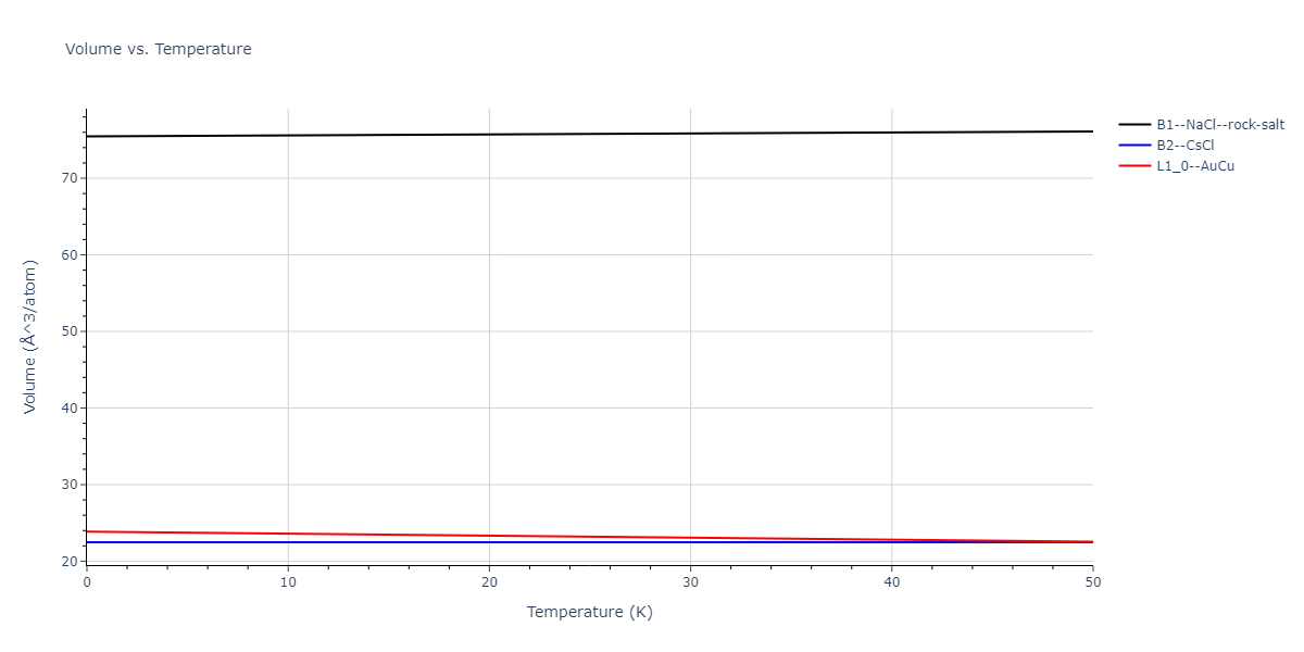 EAM_Dynamo_HaleWongZimmerman_2008PairHybrid_PdAgH__MO_104806802344_005/mdthermo.AgH.V