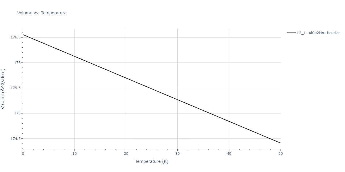 EAM_Dynamo_HaleWongZimmerman_2008PairHybrid_PdAgH__MO_104806802344_005/mdthermo.AgH2Pd.V