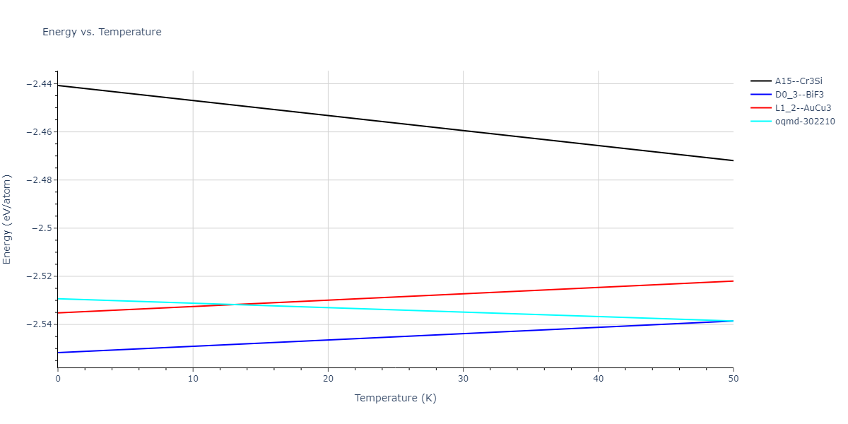 EAM_Dynamo_HaleWongZimmerman_2008PairHybrid_PdAgH__MO_104806802344_005/mdthermo.AgH3.U