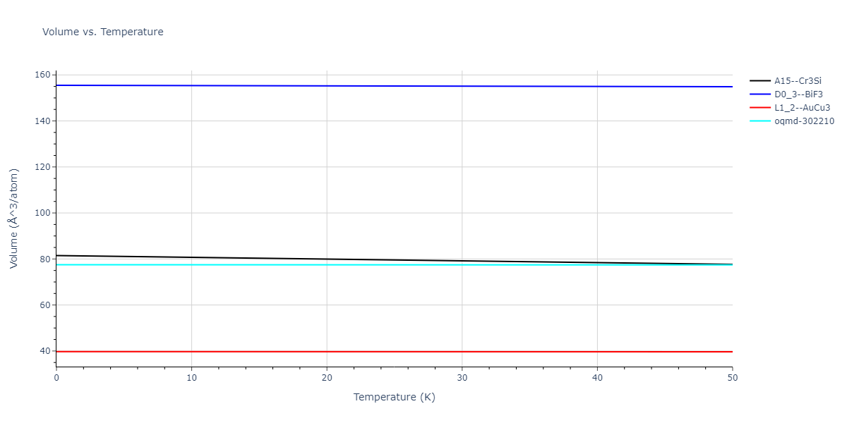 EAM_Dynamo_HaleWongZimmerman_2008PairHybrid_PdAgH__MO_104806802344_005/mdthermo.AgH3.V