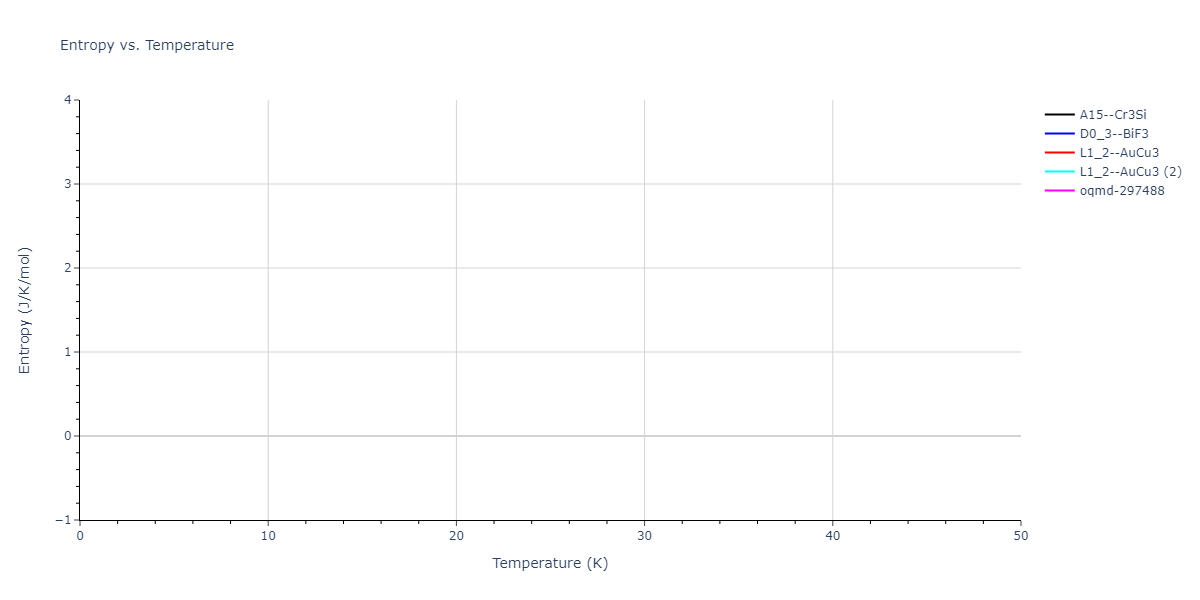 EAM_Dynamo_HaleWongZimmerman_2008PairHybrid_PdAgH__MO_104806802344_005/mdthermo.AgPd3.S