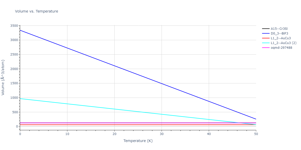 EAM_Dynamo_HaleWongZimmerman_2008PairHybrid_PdAgH__MO_104806802344_005/mdthermo.AgPd3.V