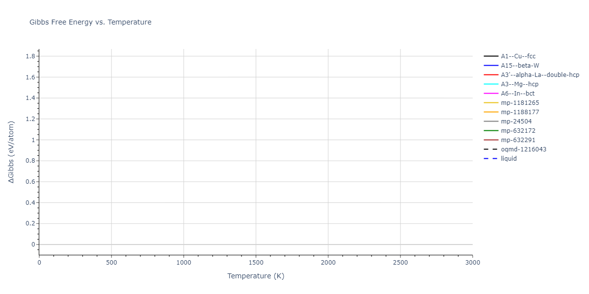 EAM_Dynamo_HaleWongZimmerman_2008PairHybrid_PdAgH__MO_104806802344_005/mdthermo.H.G
