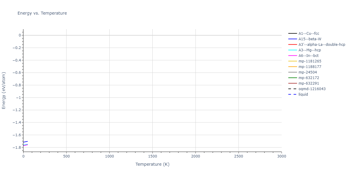 EAM_Dynamo_HaleWongZimmerman_2008PairHybrid_PdAgH__MO_104806802344_005/mdthermo.H.U