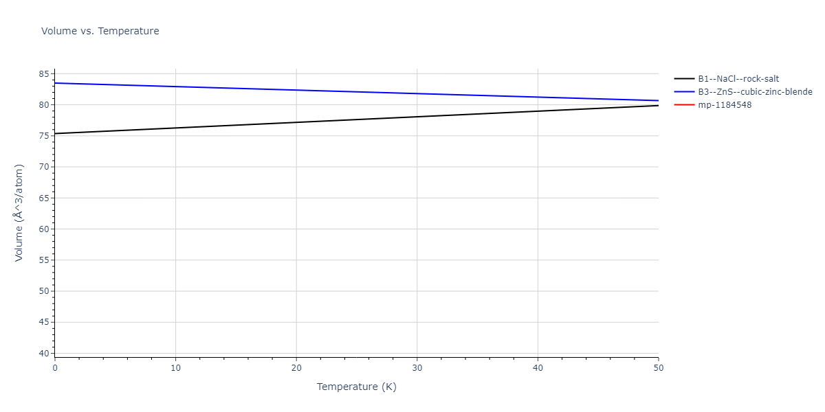 EAM_Dynamo_HaleWongZimmerman_2008PairHybrid_PdAgH__MO_104806802344_005/mdthermo.HPd.V