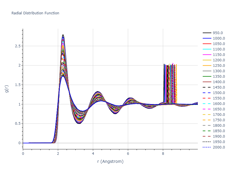 2013--Hale-L-M--Pd-Ag-H-Morse--LAMMPS--ipr1/mdliquid.H.rdf
