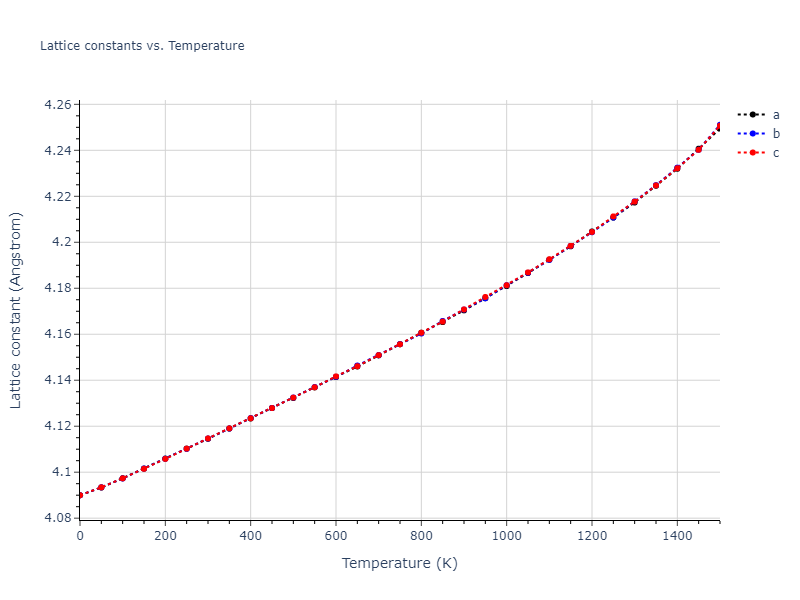 2013--Hale-L-M--Pd-Ag-H-Morse--LAMMPS--ipr1/mdsolid.Ag.A1--Cu--fcc.18fcc058.a
