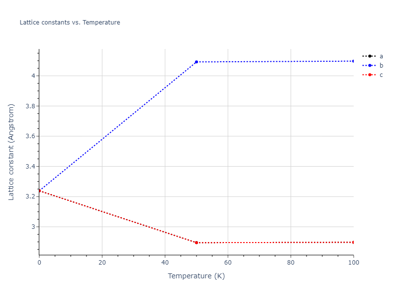 2013--Hale-L-M--Pd-Ag-H-Morse--LAMMPS--ipr1/mdsolid.Ag.A2--W--bcc.efc8f672.a