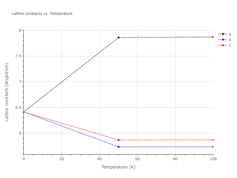 2013--Hale-L-M--Pd-Ag-H-Morse--LAMMPS--ipr1/mdsolid.Ag3Pd.D0_3--BiF3.89d7d68e.a