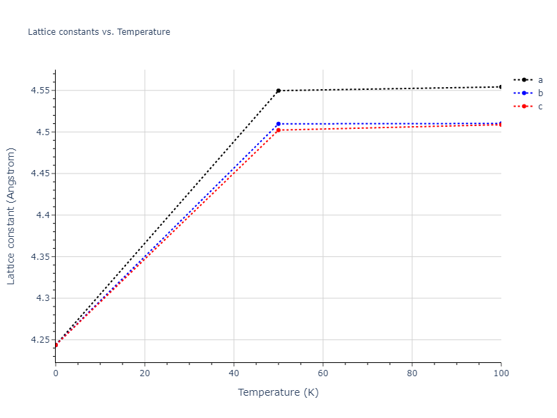 2013--Hale-L-M--Pd-Ag-H-Morse--LAMMPS--ipr1/mdsolid.AgH.B1--NaCl--rock-salt.32609743.a