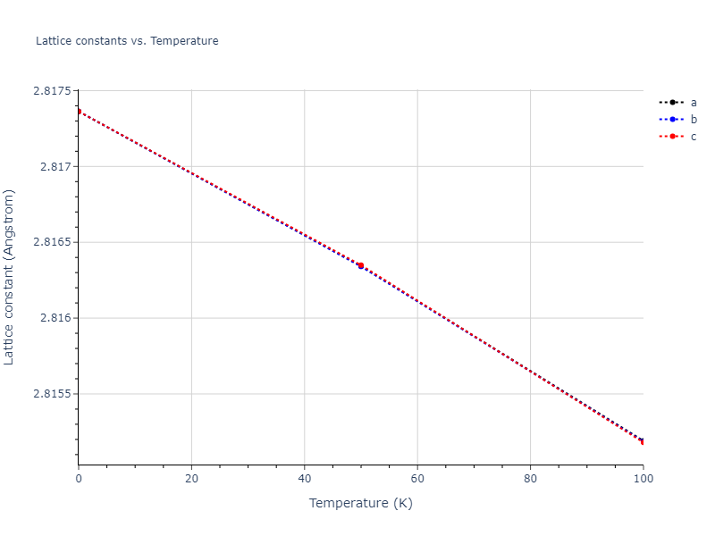 2013--Hale-L-M--Pd-Ag-H-Morse--LAMMPS--ipr1/mdsolid.AgH.B2--CsCl.d895178a.a