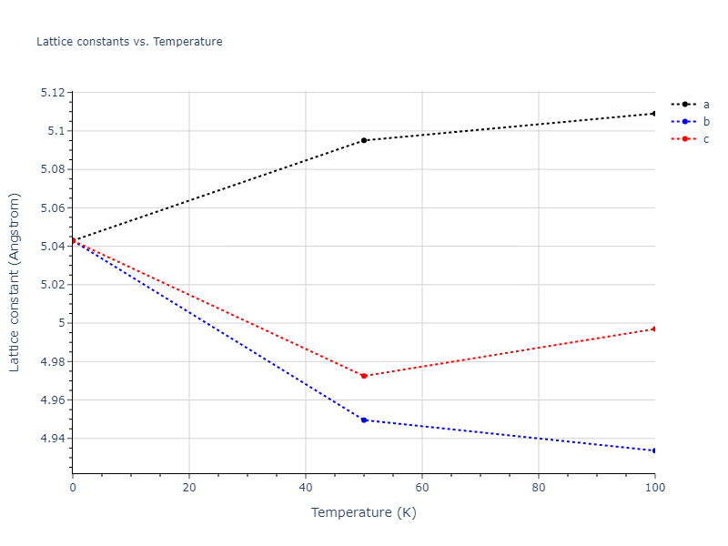 2013--Hale-L-M--Pd-Ag-H-Morse--LAMMPS--ipr1/mdsolid.AgH2.C1--CaF2--fluorite.22e58f9d.a