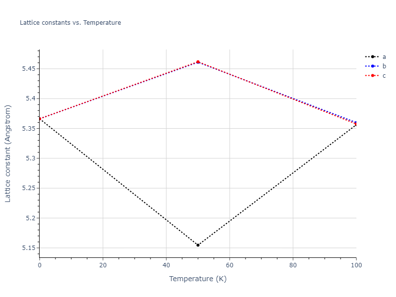 2013--Hale-L-M--Pd-Ag-H-Morse--LAMMPS--ipr1/mdsolid.AgH3.D0_3--BiF3.7ecbe7fd.a