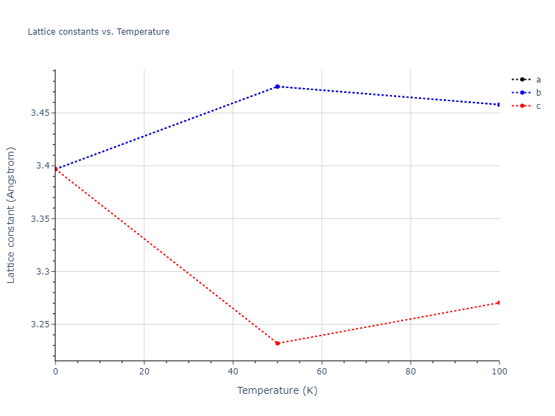 2013--Hale-L-M--Pd-Ag-H-Morse--LAMMPS--ipr1/mdsolid.AgH3.L1_2--AuCu3.13918cc9.a