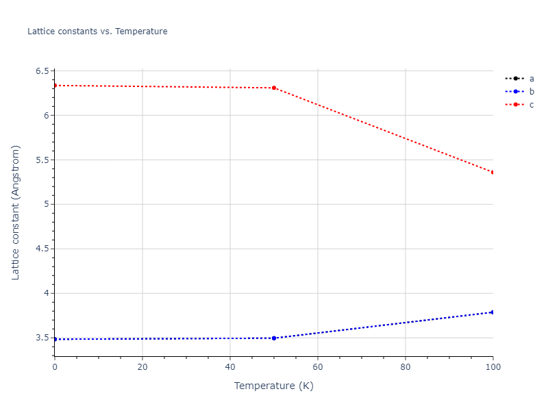 2013--Hale-L-M--Pd-Ag-H-Morse--LAMMPS--ipr1/mdsolid.AgH3.oqmd-302210.4da25cce.a