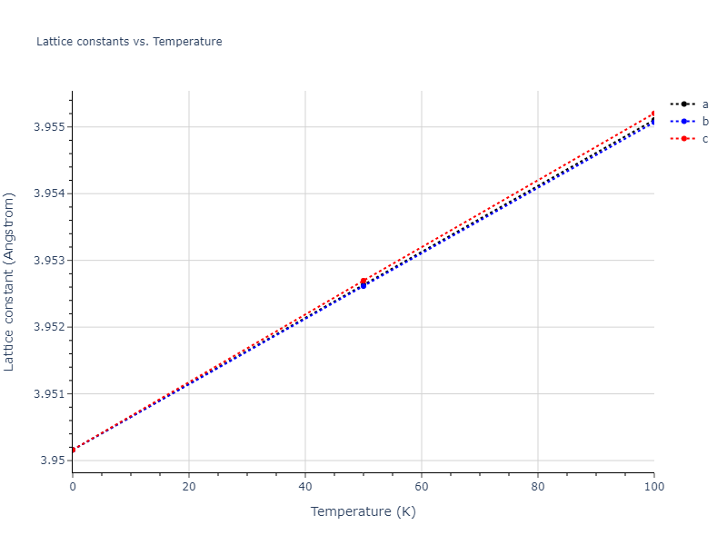 2013--Hale-L-M--Pd-Ag-H-Morse--LAMMPS--ipr1/mdsolid.AgPd3.L1_2--AuCu3.c79828c6.a