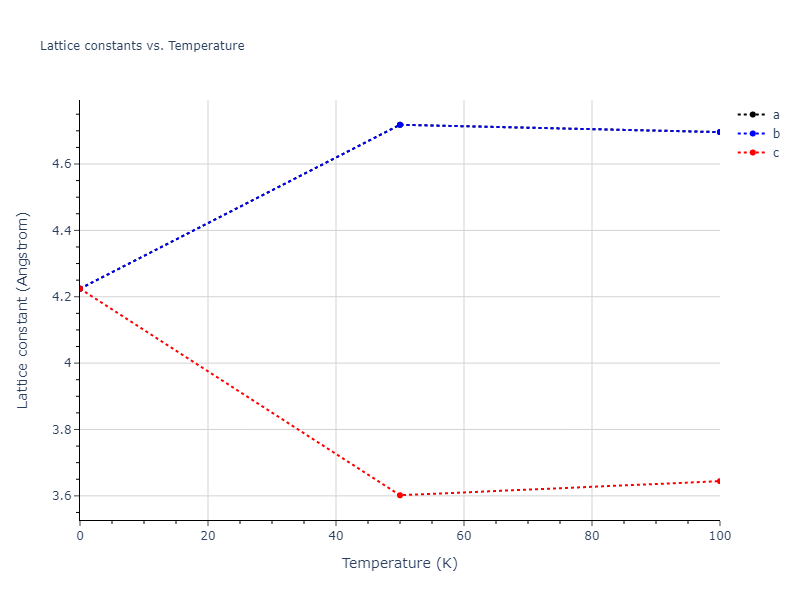 2013--Hale-L-M--Pd-Ag-H-Morse--LAMMPS--ipr1/mdsolid.HPd.B1--NaCl--rock-salt.01cb9be5.a