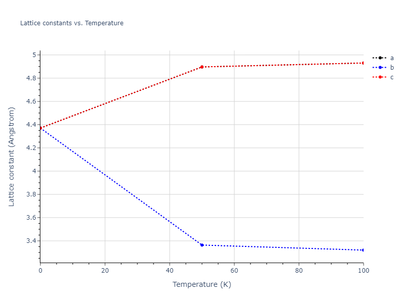2013--Hale-L-M--Pd-Ag-H-Morse--LAMMPS--ipr1/mdsolid.HPd.B3--ZnS--cubic-zinc-blende.53561a85.a
