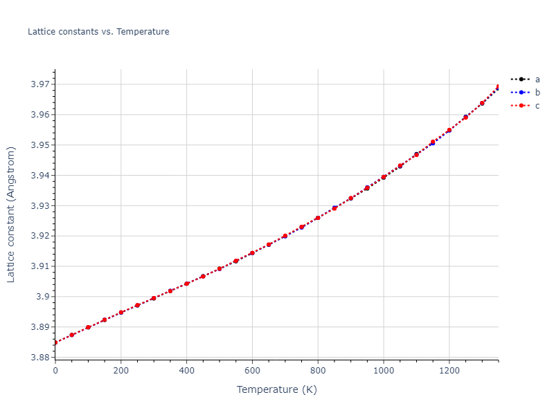 2013--Hale-L-M--Pd-Ag-H-Morse--LAMMPS--ipr1/mdsolid.Pd.A1--Cu--fcc.42a6d811.a